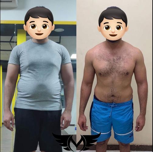 Transformation 10 result